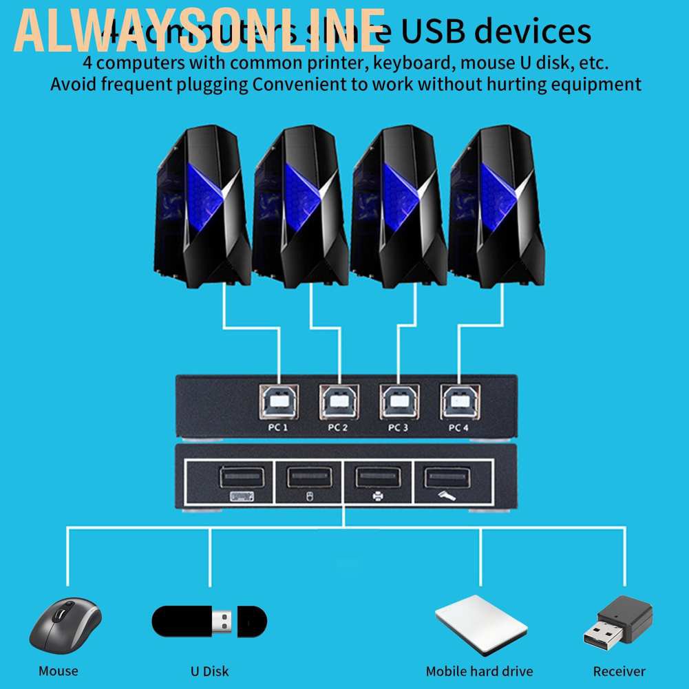 Alwaysonline USB Switcher Printting Sharer Keyboard and Mouse Computer Supplies 4 Imports Exports