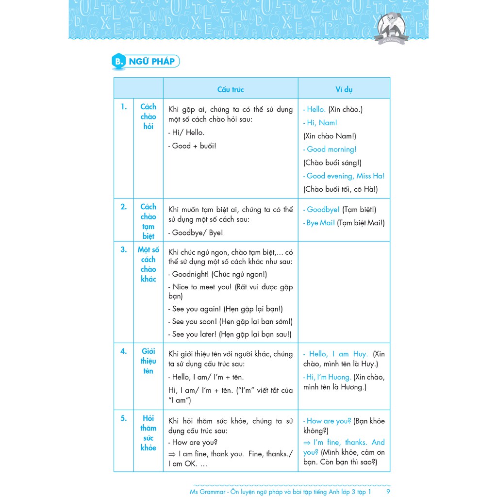 Sách: Ms Grammar Ôn luyện Ngữ pháp và Bài tập tiếng Anh lớp 3, tập 1