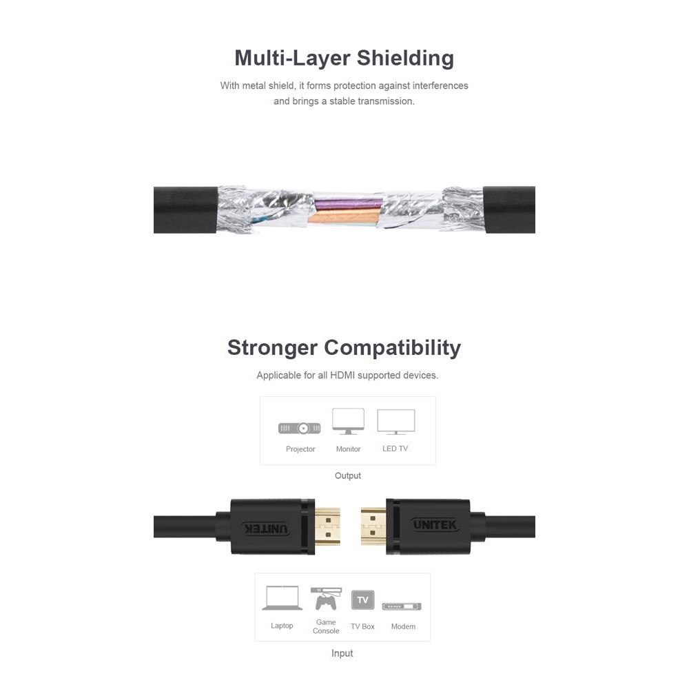 Dây cáp HDMI 10M - 15M - 20M UNITEK Ultra HD 4K & 3D