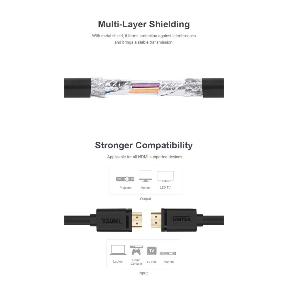 Dây cáp HDMI 5M UNITEK Ultra HD 4K & 3D Y-C 140M (Hãng phân phối chính thức)