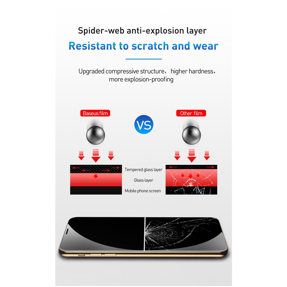 Kính cường lực bảo vệ màn hình 9d thích hợp cho iphone14plus 11 12 13pro max xs xr 7 8 6s plus