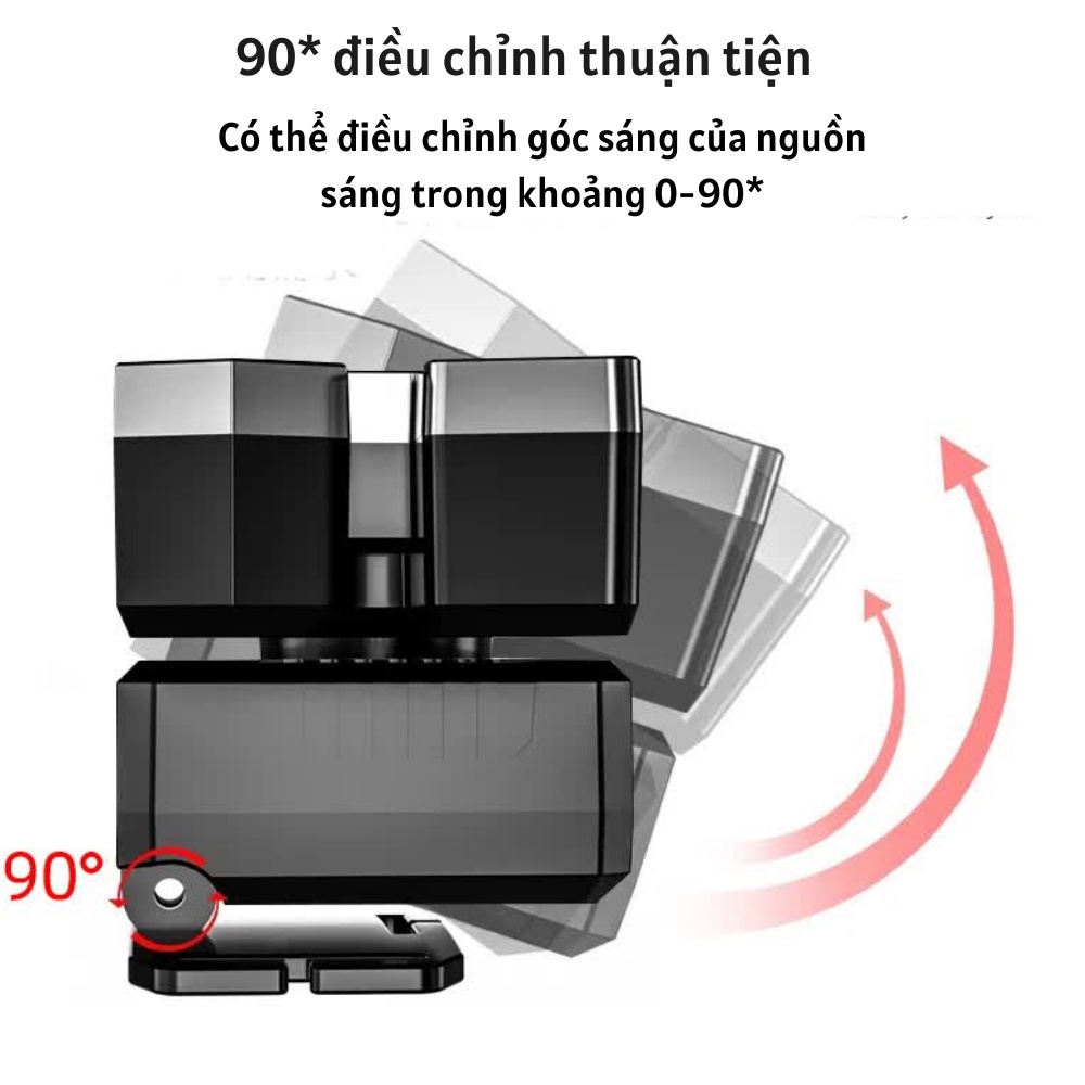 [ TONG5KGMH] Đèn Đội ĐẦU 5 Bóng 3 Chế Độ -Siêu SÁNG-Dùng chiếu sáng ,cắm trại..