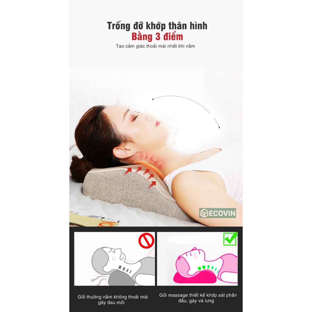 [Giao Hàng Miễn Phí] Gối Massage Cổ Vai Gáy Tích Hợp Chế Độ Rung Cùng Hơi Nóng Hồng Ngoại [Hàng Chính Hãng]