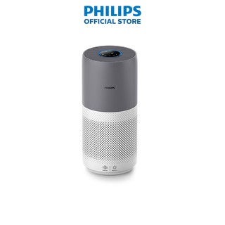 MÁY LỌC KHÔNG KHÍ PHILIPS AC2936