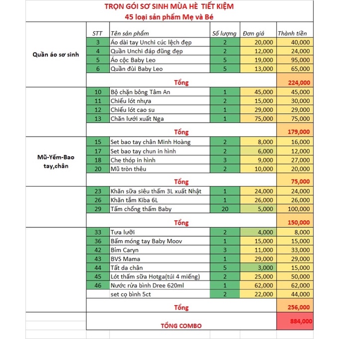 COMBO ĐỒ SƠ SINH TỰ CHỌN CHO MOM NGUYỄN HUẾ