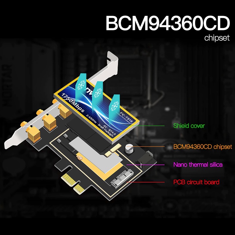 Card Wifi Và Bluetooth Cho MacOS/Hackintosh Fenvi T919 ( FV-T919 - Chipet BCM94360CD) | BigBuy360 - bigbuy360.vn