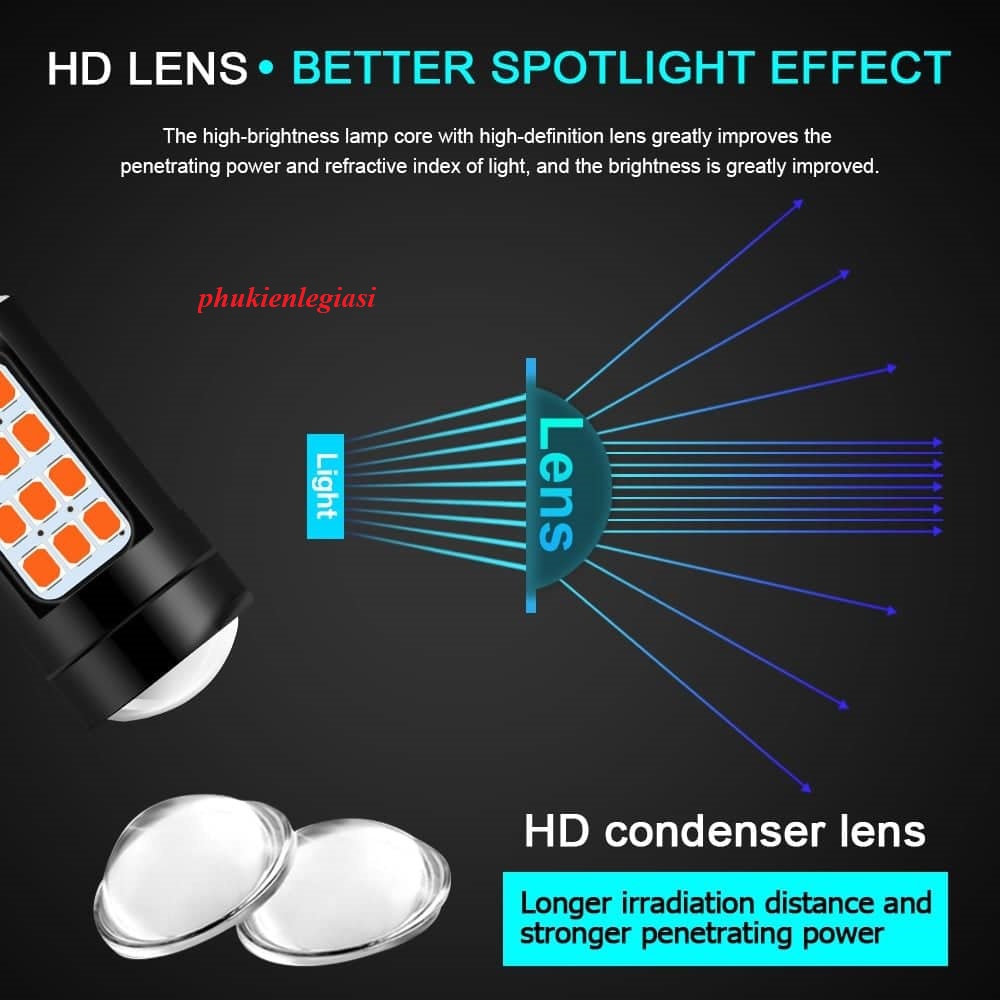 Bóng Led hậu 1157 cho xe tải hoặc oto xe máy nguồn từ 12v tới 30v DC LED 1157