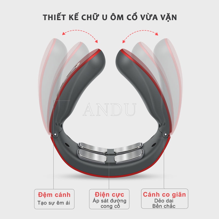 Máy Massage Cổ Vai Gáy Không Dây Có Thêm Chức Năng Chườm Nóng 42℃ Hồng Ngoại Với 4 Đầu Tiếp Xúc 6 Chế Độ Mát Xa