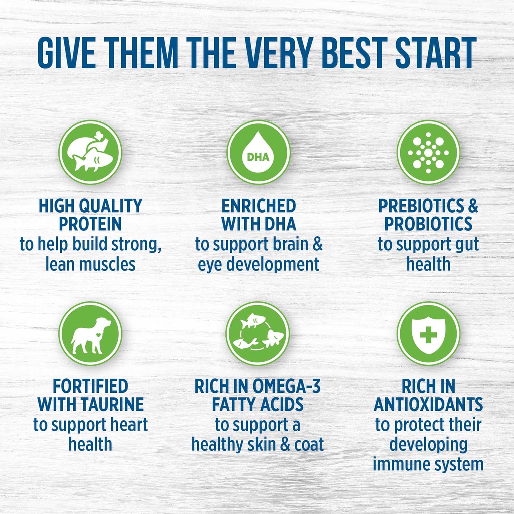 Thức Ăn Hạt Nutrience Infusion Cho Chó Con Dưới 12 Tháng - Thịt Gà, Rau Củ Quả Tự Nhiên