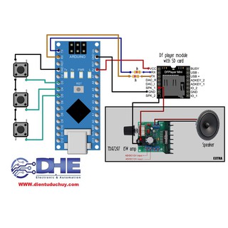 MODULE PHÁT GIỌNG NÓI/ÂM THANH MP3 - DFPLAYER MINI