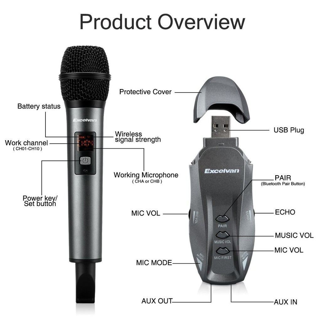 Micro Không dây Excelvan K18V, 01 mic, VHF