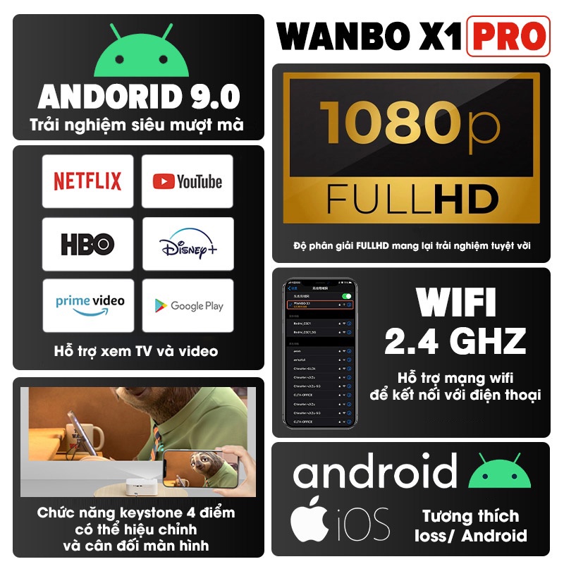 Wanbo X1 Pro - Rạp phim tại nhà - Sử dụng HĐH Android 9.0