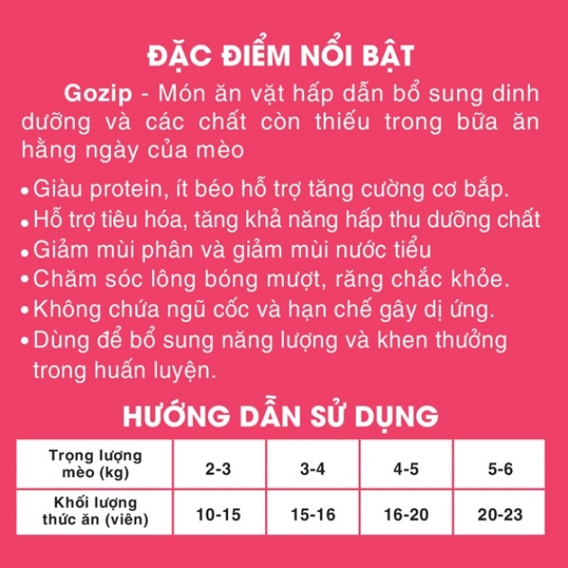 Bánh thưởng dinh dưỡng cho Mèo GOZIP 60g