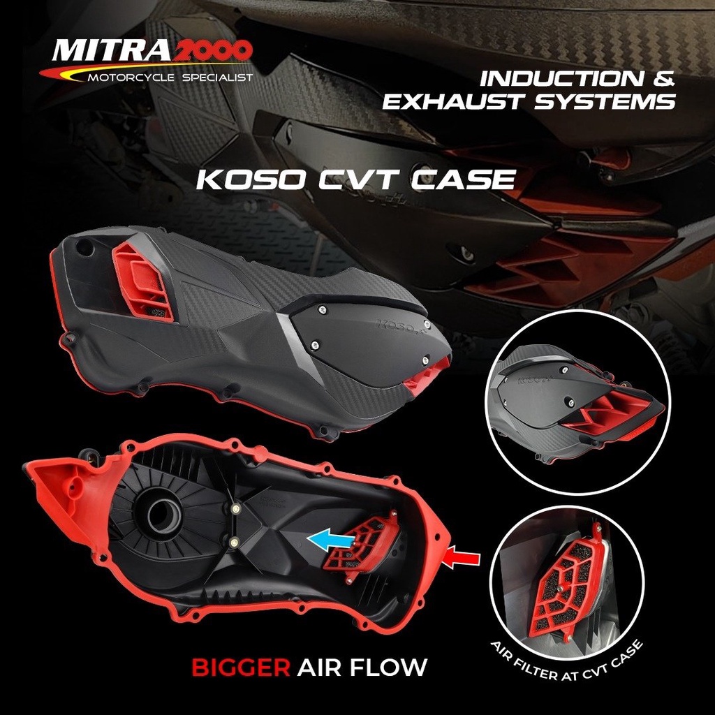 Nắp nồi KOSO cho xe YAMAHA NVX, Nmax155 V2