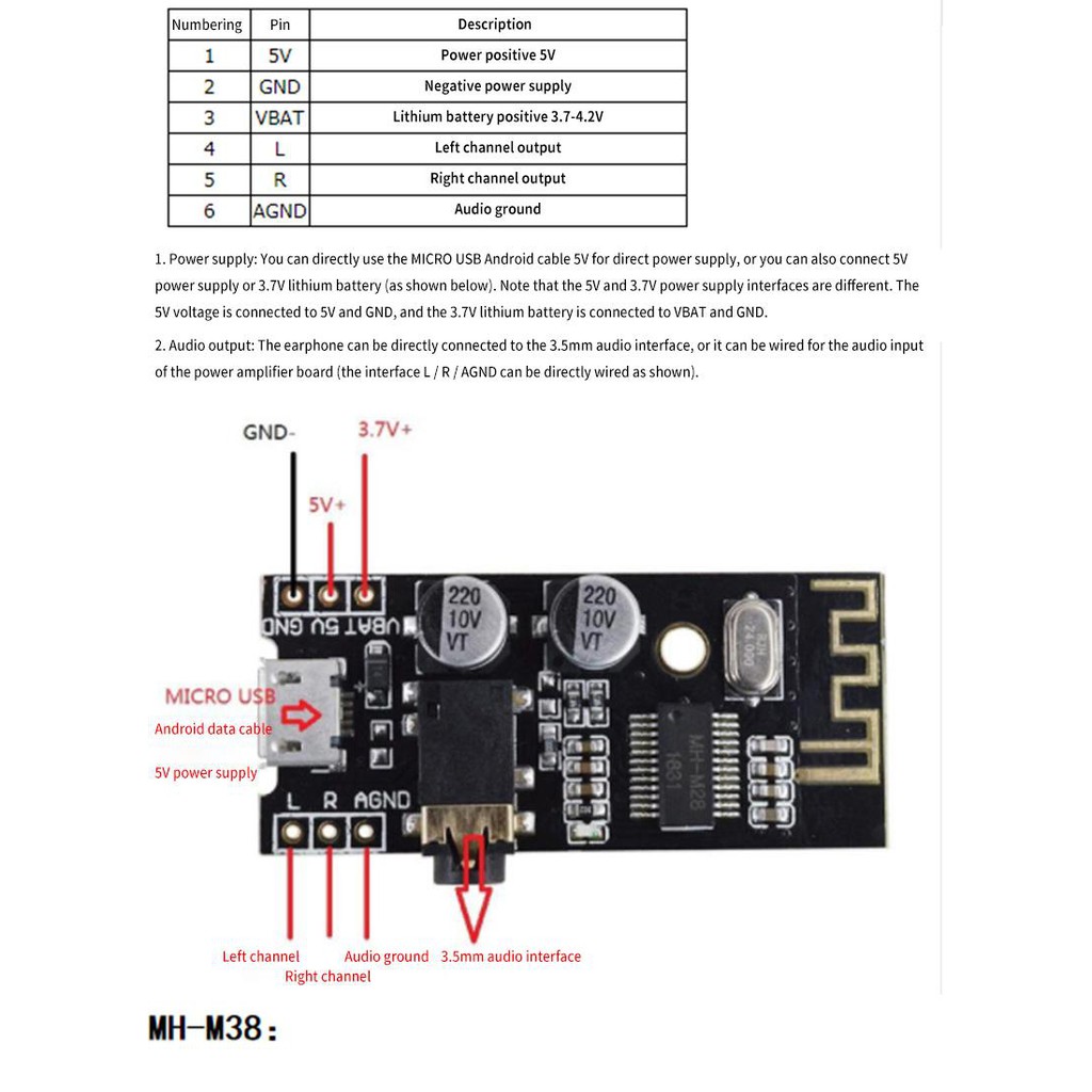 Mạch Giải Mã Âm Thanh M28 Bluetooth 4.2