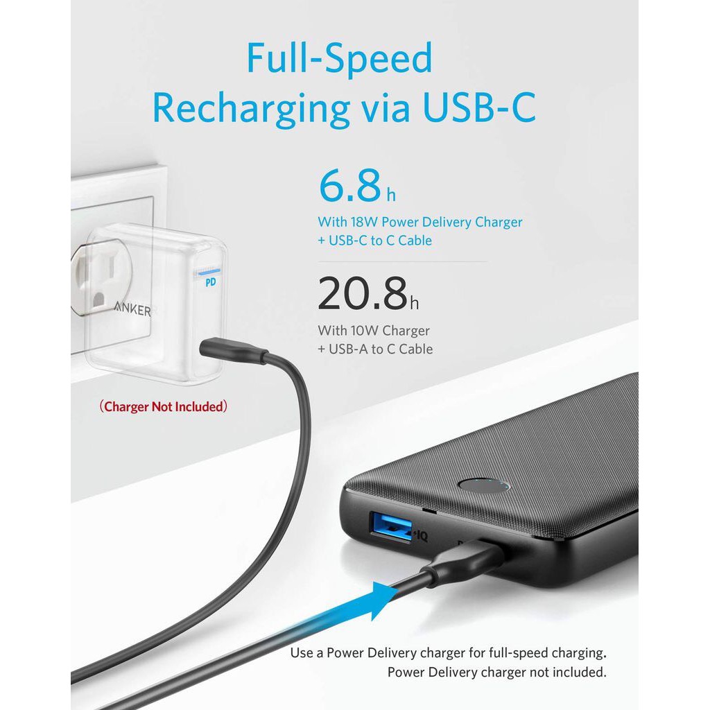 Pin sạc dự phòng Anker A1281 PowerCore Essential PD 20000mAh 18W USB-C Power Delivery + PIQ2.0