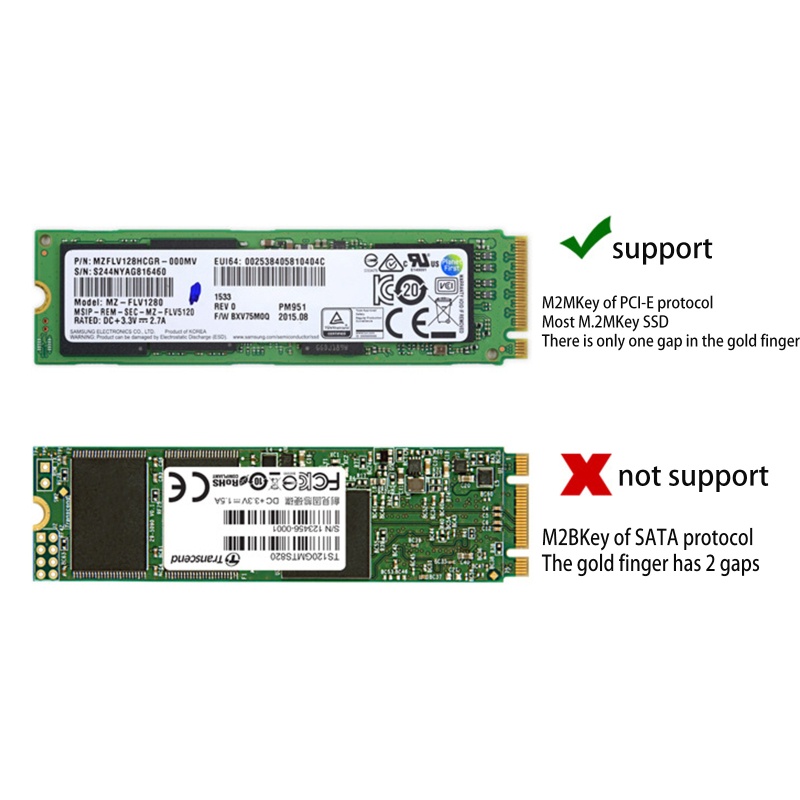 Card Mở Rộng PCIE Sang M2 NVME SSD Sang PCI-E 3.0 X16 Cho Máy Tính