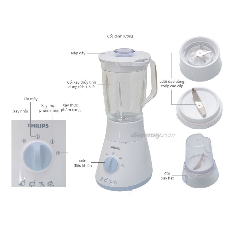 Cối thuỷ tinh máy xay philips hr2011/2001/2021