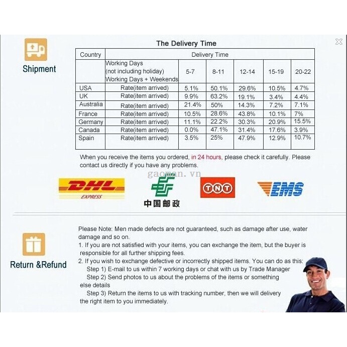 Màn Hình Lcd Thay Thế Cho Nokia 8800