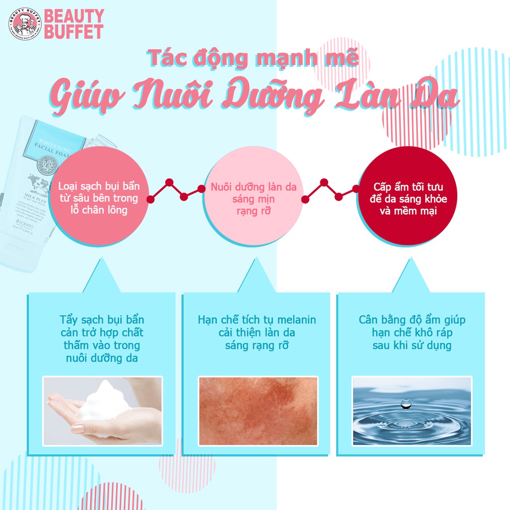 [Mã FMCGMALL -8% đơn 250K] [Cleanser] Sữa rữa mặt tạo bọt làm trắng da Beauty Buffet Scentio Milk Plus 100ml | BigBuy360 - bigbuy360.vn