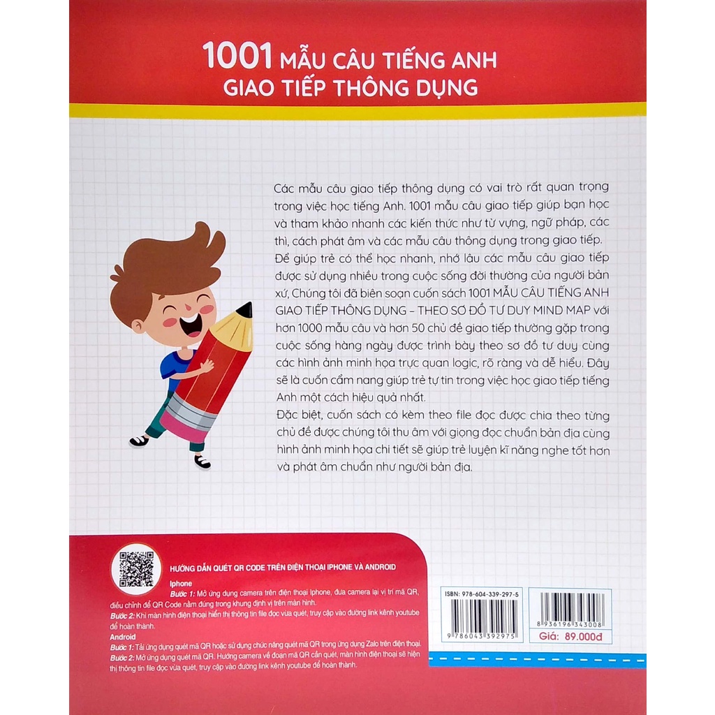 Sách 1001 Mẫu Câu Tiếng Anh Giao Tiếp Thông Dụng - Theo Sơ Đồ Tư Duy Mind Map