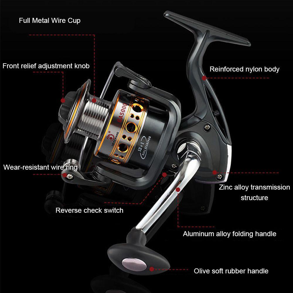 MUVAKO Máy Câu Cá  12 + 1BB Chất Lượng Cao Tiện Lợi Dễ Sử Dụng