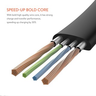 Cáp USB Type-C Baseus Nimble