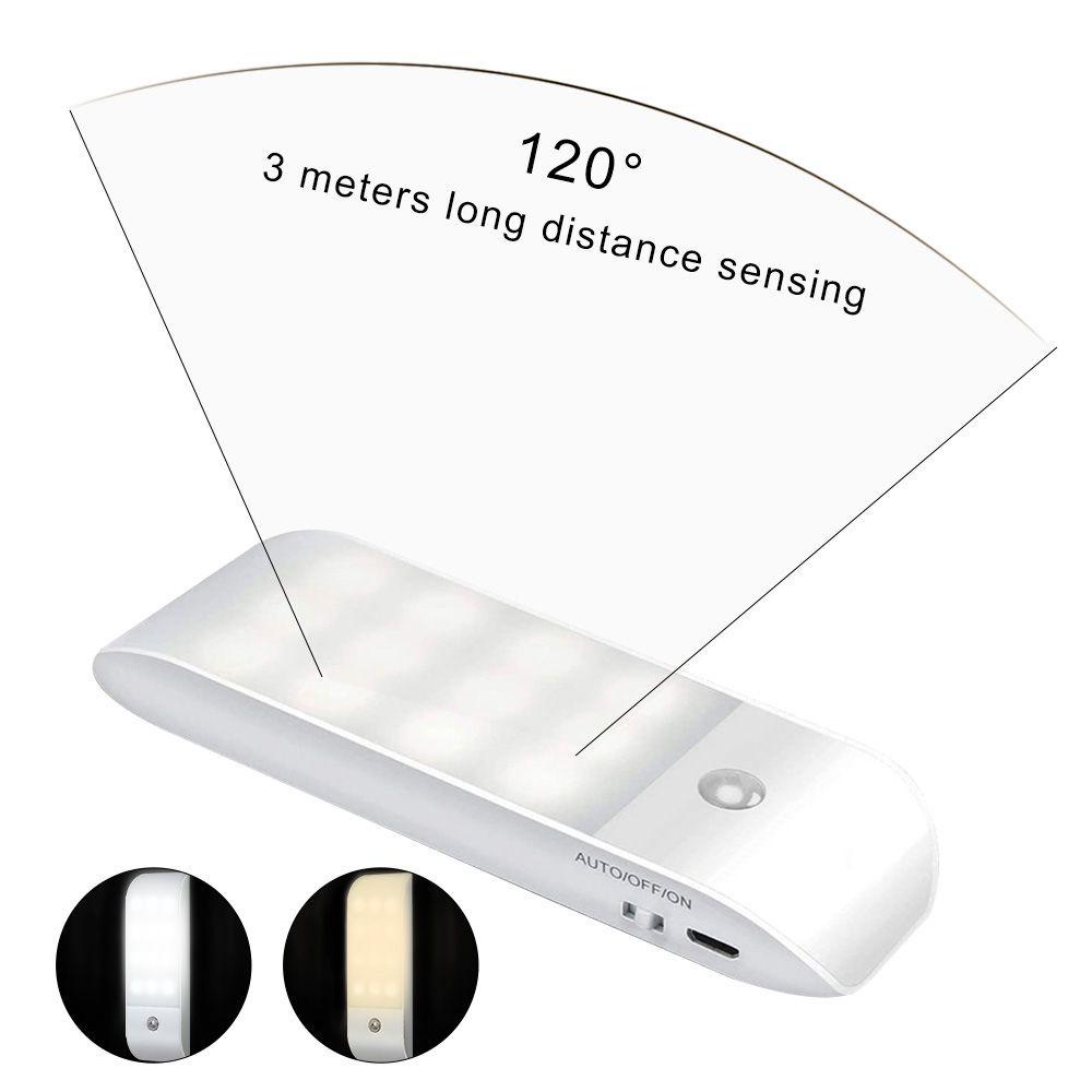 Đèn Gắn Tủ Quần Áo Siêu Bền Có Thể Sạc Lại Tiện Dụng