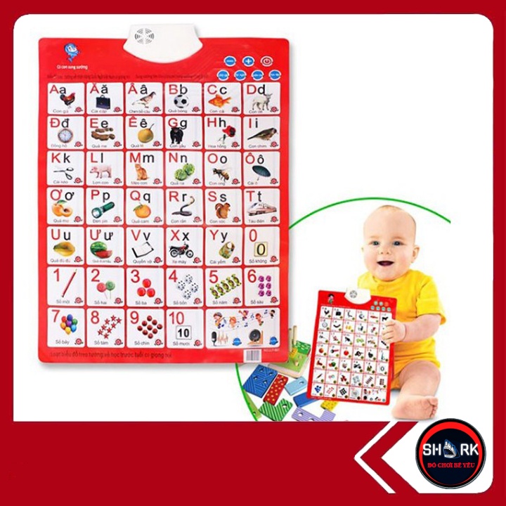 Bảng chữ cái và chữ số tiếng Việt điện tử nói treo tường cho bé