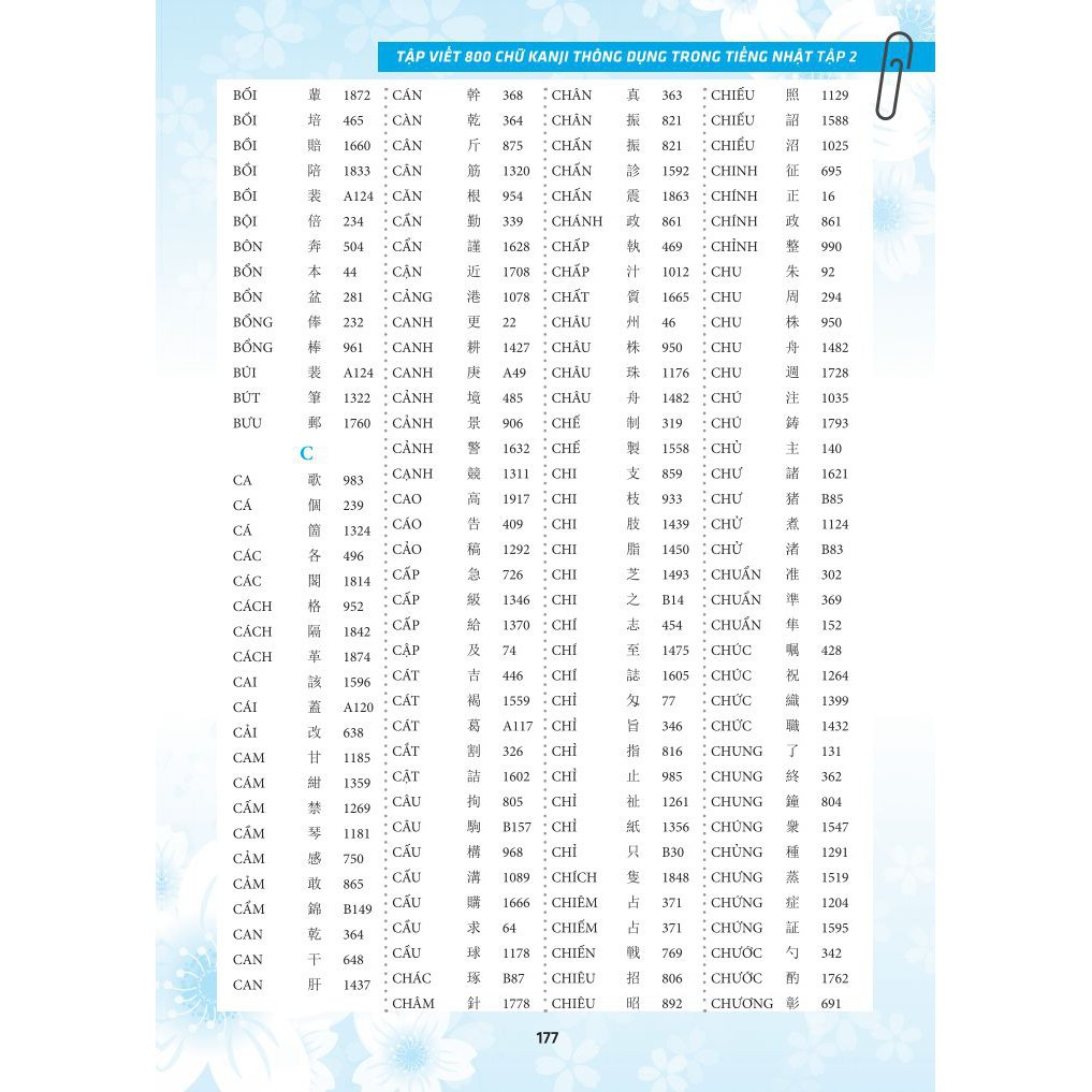 Sách - Tập Viết 800 Chữ KANJI Thông Dụng Trong Tiếng Nhật - Tập 2