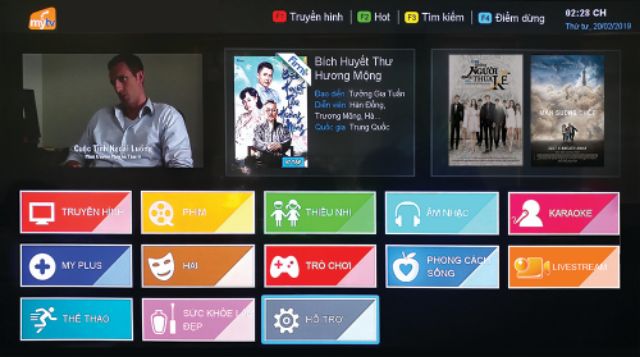 Đầu smart mytv 2 cũ Full ( hàng cũ) | BigBuy360 - bigbuy360.vn