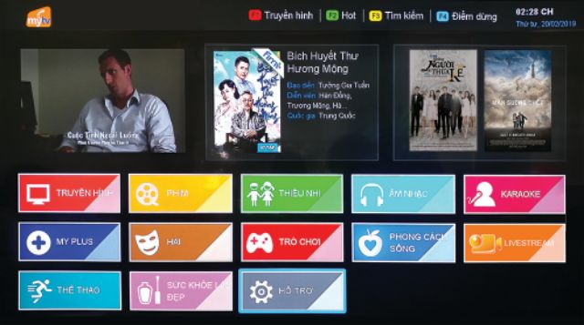 Đầu smart mytv 2 cũ Full ( hàng cũ)