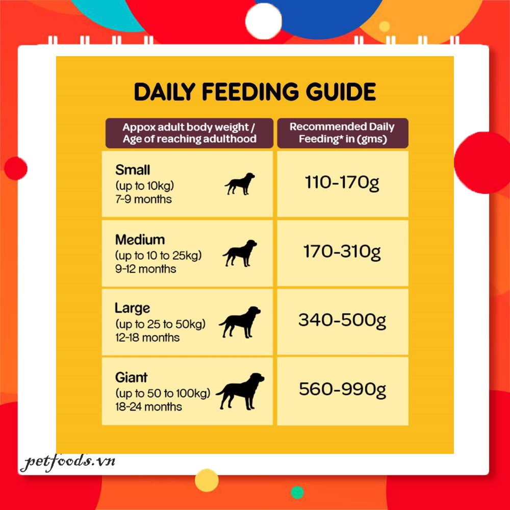 Thức ăn hạt PEDIGREE ADULT 3kg cho Chó Lớn vị Thịt Bò & Rau Củ