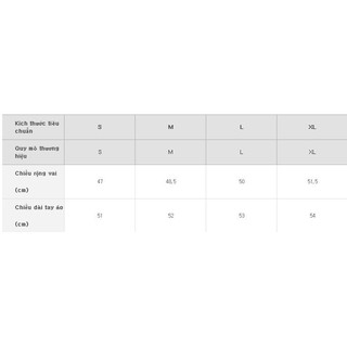 ÁO SWEATER SPAO UNISEX (K3)