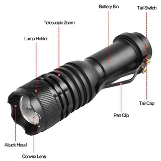 Đèn pin LED 3 chế độ ánh sáng