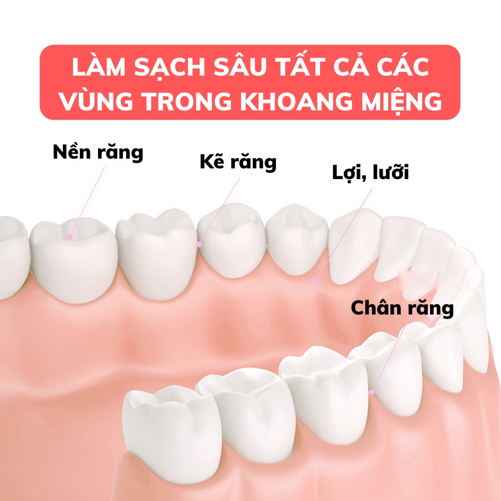 [Hộp 20 gói] Nước súc miệng dạng gói 10ml, mang theo tiện lợi, răng trắng sáng, hơi thở thơm mát sạch sẽ, hương trái cây