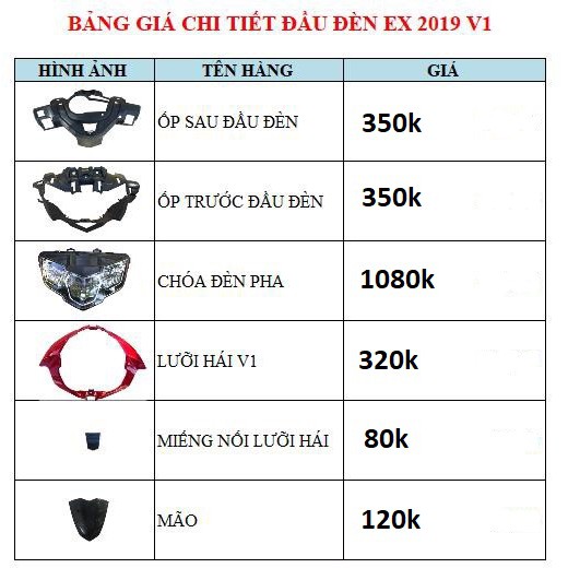 Lẻ phụ kiện bộ đầu đèn EX150 2019 Lắp cho EX150 2015