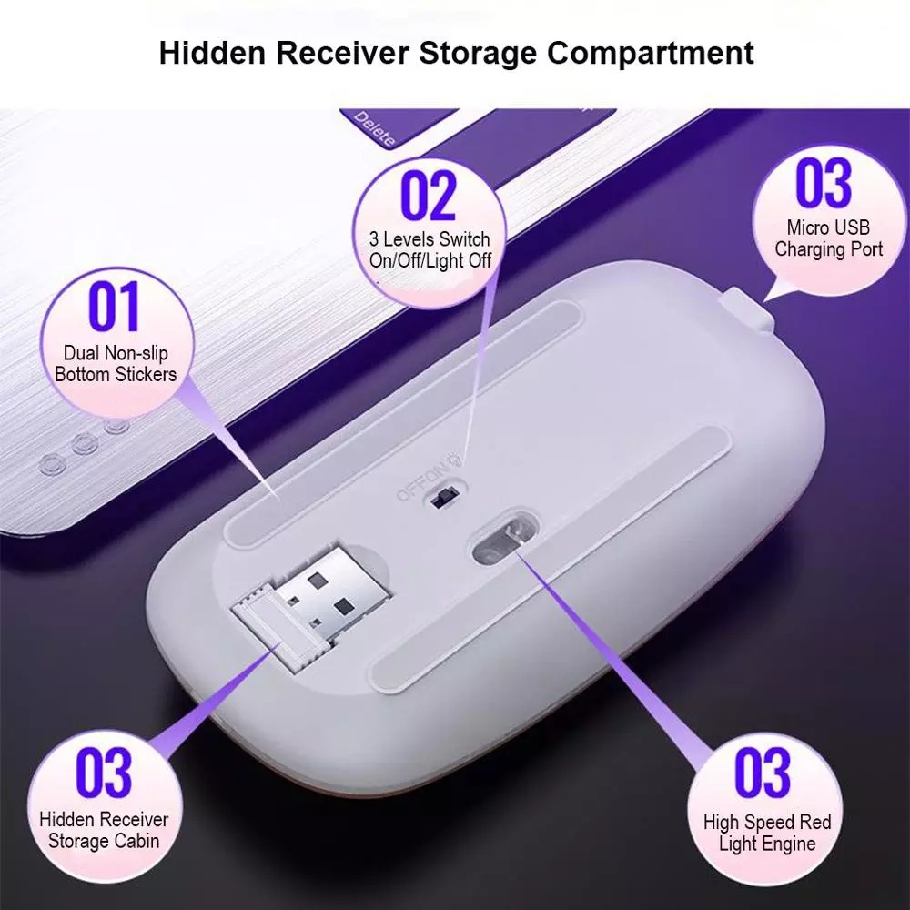 Chuột Không Dây 2.4ghz Có Thể Sạc Lại