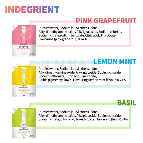 Sữa Rửa Chén 1000Ml Mùi Bưởi Hồng / Chanh / Bạc Hà / Hút Ẩm