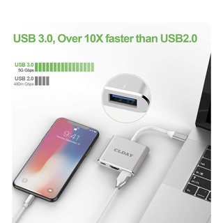Cáp chia cổng usb type c ra hdmi 4k clday