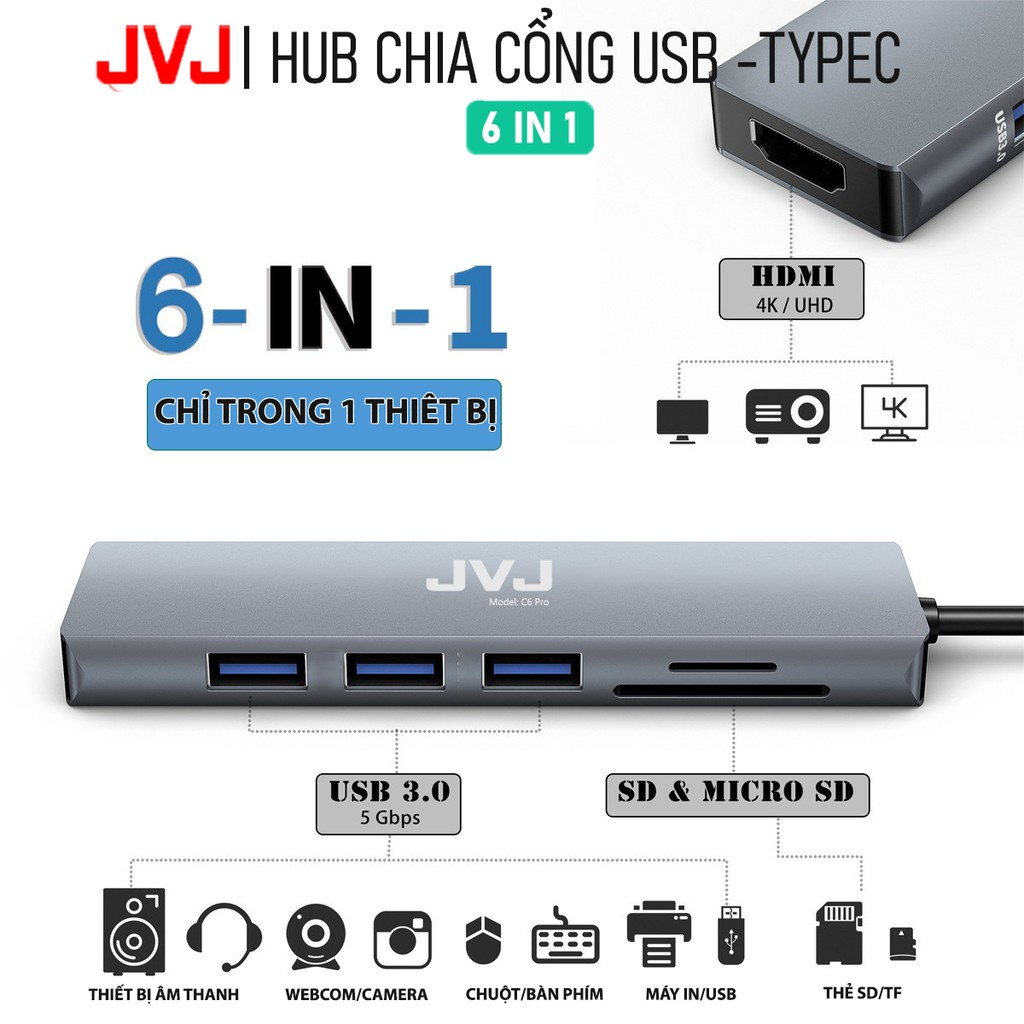 Hub type C USB C6 JVJ 6 trong 1 đa năng cổng chuyển đổi chia cổng USB 3.0 tốc độ 500Mb/s SD, TF, 4K,HDMI cho MacBook lap