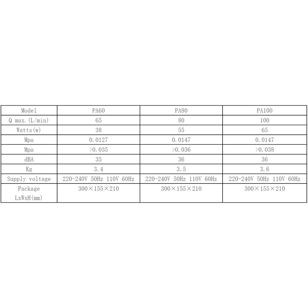 Máy bơm oxy tiết kiệm điện chuyên dụng hồ koi Jecod PA 150