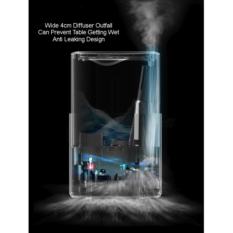 Máy tạo độ ẩm không khí thông minh Deerma DEM SJS200