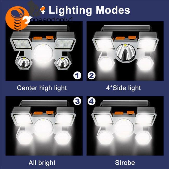 Đèn Led Đeo Đầu Siêu Sáng 4 Chế Độ Tùy Chỉnh Kèm Sạc Usb Tiện Dụng Chất Lượng Cao