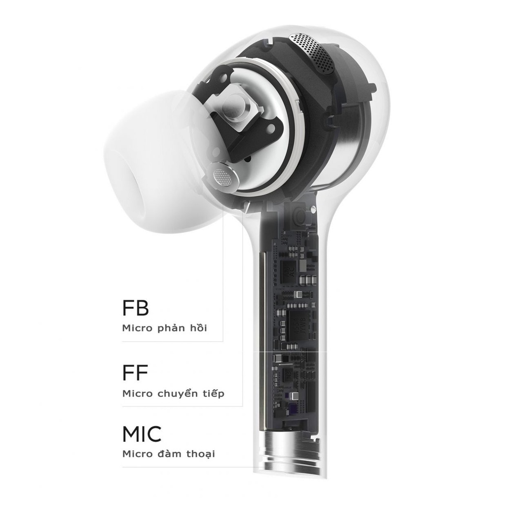 Tai nghe không dây chống ồn Xiaomi Air 2 Pro màu đen