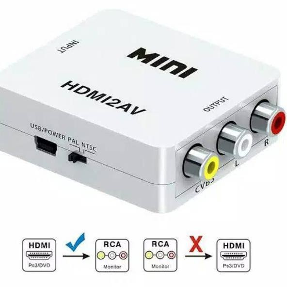 Túi Đựng Anycast Dongle Hdmi2Av Kab