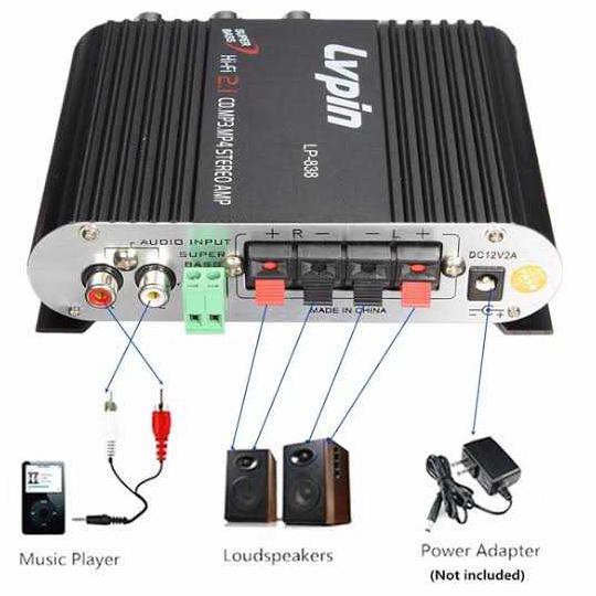 Bảng Mạch Khuếch Đại Âm Thanh Mini Lvpin 12v 20w - Lp-838 J-Id-Aud Ayo | BigBuy360 - bigbuy360.vn