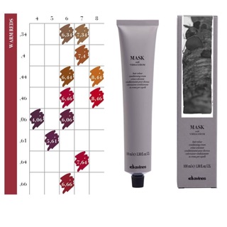 Thuốc nhuộm Davines siêu dưỡng