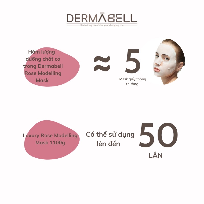 Set mask Dermabell Rose Modelling Mask chiết xuất hoa hồng dưỡng ẩm làm sáng da