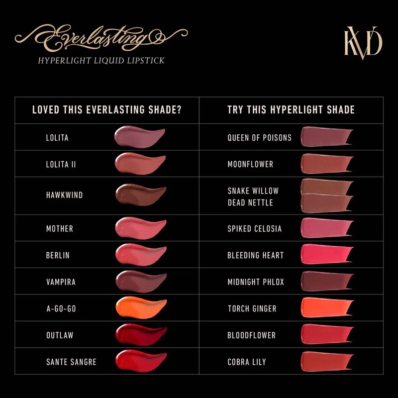 Son kem lì Kat Von D Everlasting Hyperlight Liquid